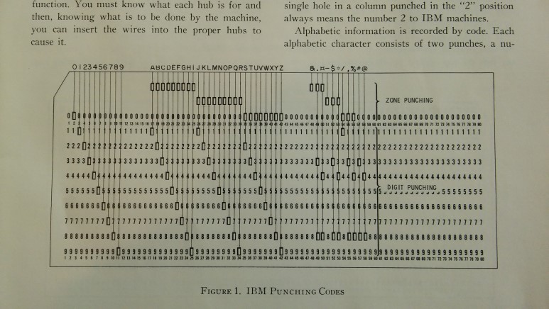 ibm29